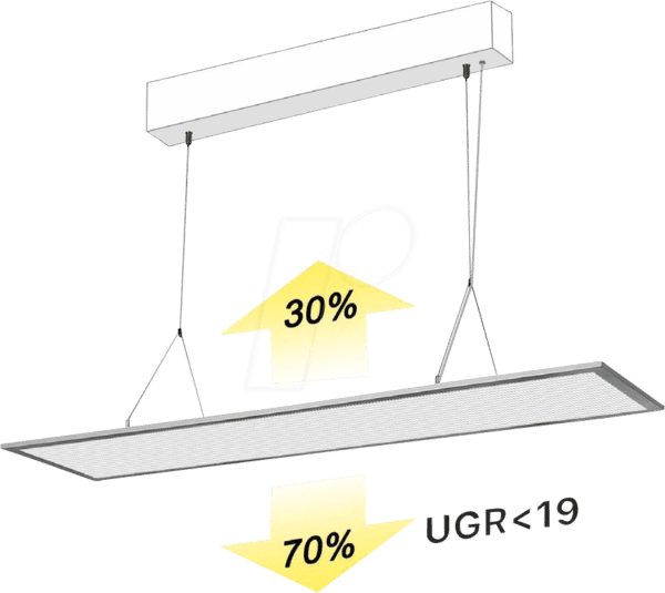 LE0729 - Hänge-LED-Panel