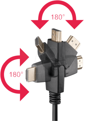 AK HDMI 200-360 - High Speed HDMI Kabel mit Ethernet