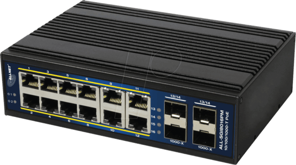 ALLNET ALLSGI801 - Switch