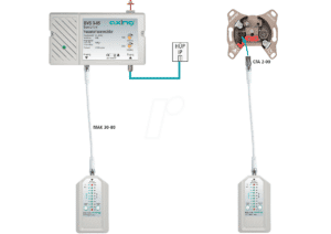 BZU 10-02 - CATV-Signaltester digital