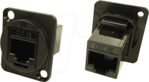 CLIFF CP30220 - RJ45-Adapter Frontplattenmontage