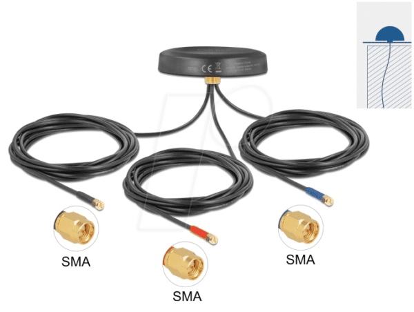 DELOCK 12717 - Fahrzeugantenne LTE