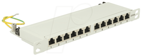 DELOCK 43311 - Patchpanel