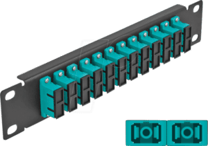 DELOCK 66774 - LWL Patchpanel