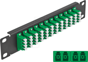 DELOCK 66777 - LWL Patchpanel