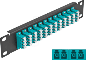 DELOCK 66779 - LWL Patchpanel