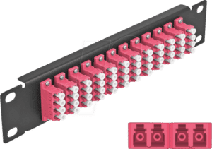 DELOCK 66780 - LWL Patchpanel