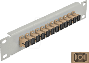 DELOCK 66783 - LWL Patchpanel