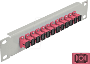 DELOCK 66785 - LWL Patchpanel