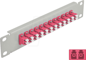 DELOCK 66790 - LWL Patchpanel