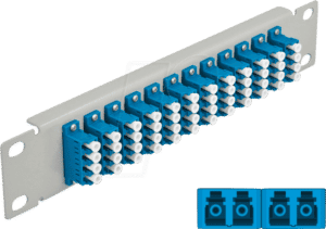 DELOCK 66796 - LWL Patchpanel