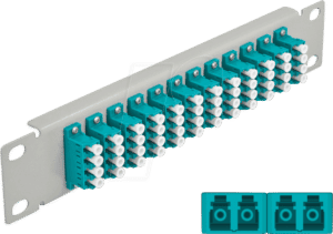 DELOCK 66799 - LWL Patchpanel