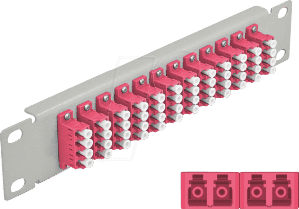 DELOCK 66800 - LWL Patchpanel