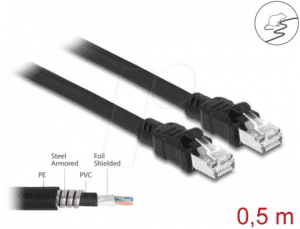 DELOCK 80112 - Patchkabel Cat.6A F/UTP mit innerem Metallmantel 0