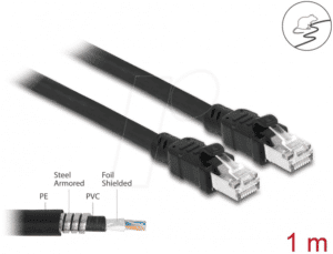 DELOCK 80113 - Patchkabel Cat.6A F/UTP mit innerem Metallmantel 1 m