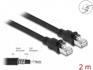 DELOCK 80114 - Patchkabel Cat.6A F/UTP mit innerem Metallmantel 2 m