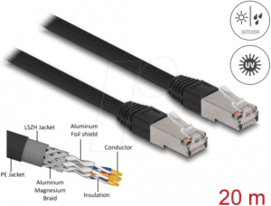 DELOCK 80132 - Patchkabel Cat.6A S/FTP PE Outdoor 20 m schwarz