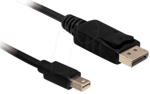 DELOCK 83480 - DisplayPort Kabel
