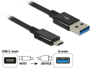 DELOCK 83859 - USB 3.1 Kabel