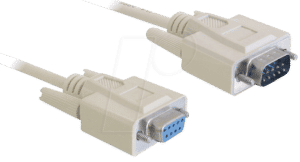DELOCK 84016 - Kabel Seriell