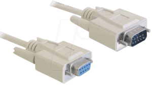 DELOCK 84289 - Kabel Seriell