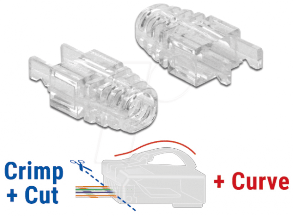 DELOCK 86471 - Netzwerk RJ45 Crimp+Cut Knickschutz