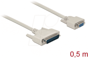 DELOCK 86909 - Kabel Seriell