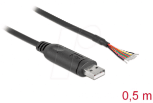 DELOCK 90415 - USB 2.0 Konverter