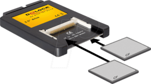 DELOCK 91662 - Card Reader