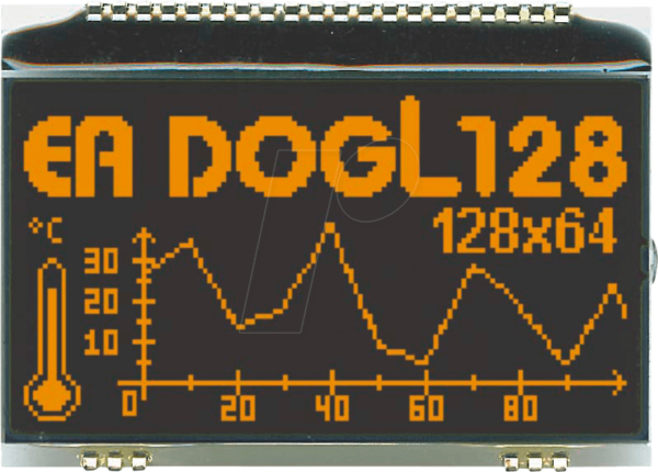 EA DOGL128S-6 - LCD-Grafikmodul