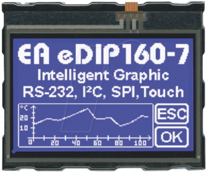 LCD EDIP160B7LWT - LCD-Display