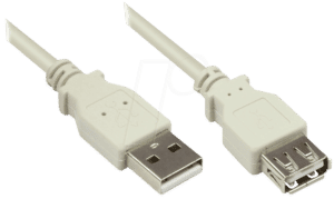 GC 2511-OF2 - USB 2.0 Kabel