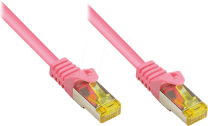 GC 8070R-400M - Patchkabel - Rohkabel Cat.7