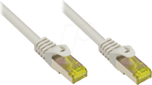 GC 8070R-075 - Patchkabel - Rohkabel Cat.7