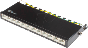 GC N0121 - Patchpanel