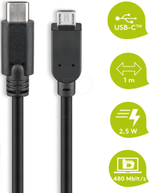 USB 3.1 CMB1SW - USB 2.0 Kabel