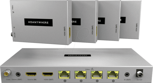 HDA 250892 - HDMI & HDBaseT Splitter 4K (1x4+1)