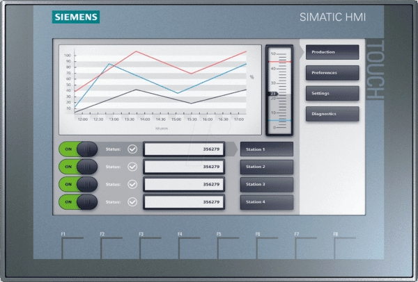 HMI KTP900 BC PN - SIMATIC HMI