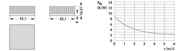 V ICK PGA43X43 - Kühlkörper für PGA