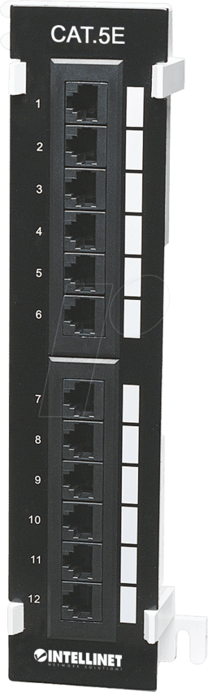 INT 162470 - Patchpanel