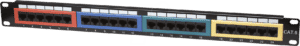 INT 513692 - Patchpanel