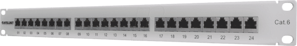 INT 720014 - Patchpanel