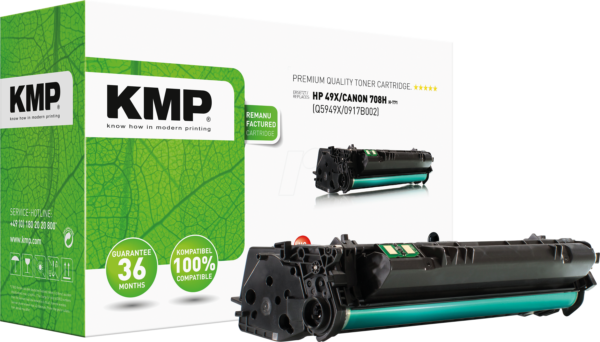 KMP 1128