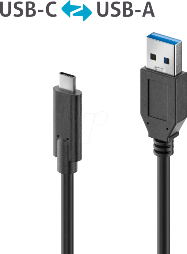 PURE IS2611-010 - USB 3.1 Kabel