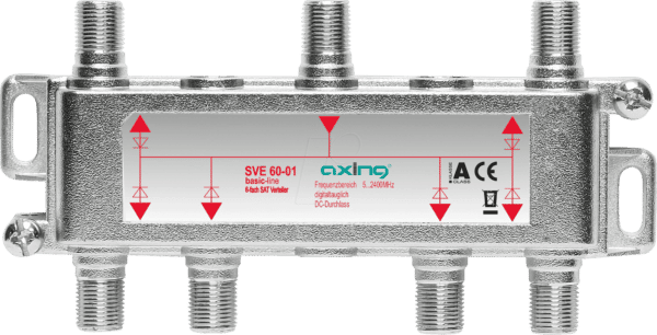 SVE 60-01 - Verteiler