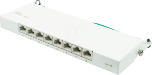 GC N0119 - Patchpanel