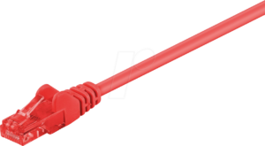 GOOBAY 68451 - Cat.6 U/UTP Patchkabel