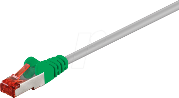 GOOBAY 68456 - Cat.6 S/FTP PiMF Patchkabel