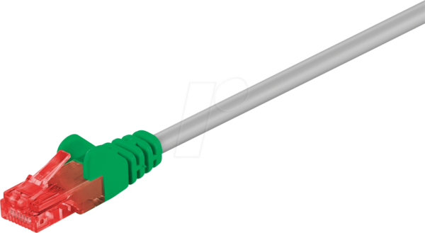 GOOBAY 68474 - Cat.6 U/UTP Patchkabel