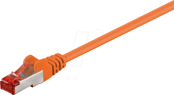 GOOBAY 93476 - Cat.6 S/FTP PiMF Patchkabel
